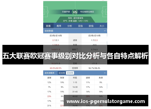 五大联赛欧冠赛事级别对比分析与各自特点解析 五大联赛欧冠赛事级别对比分析与各自特点解析