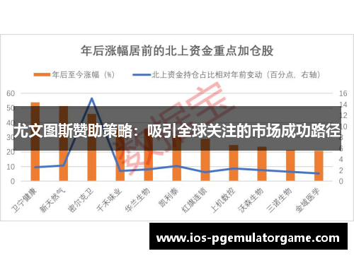 尤文图斯赞助策略：吸引全球关注的市场成功路径